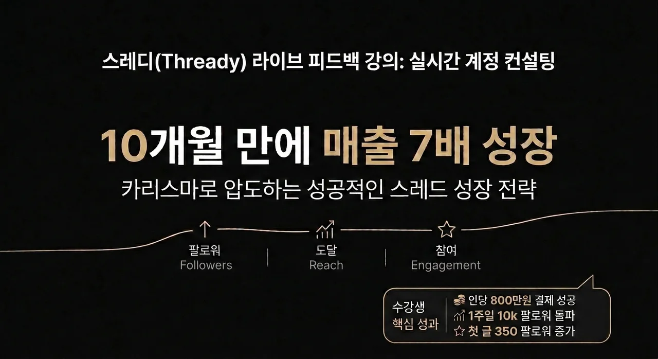 스레드 라이브 피드백 강의