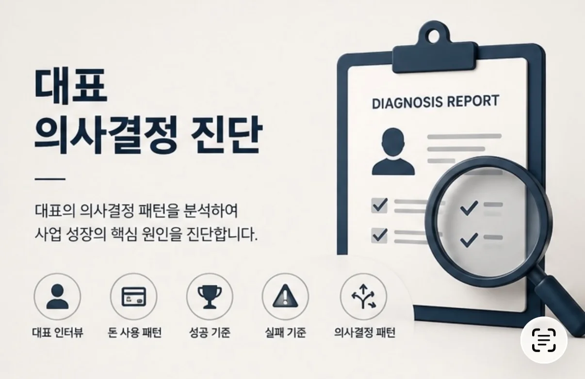 대표 의사결정 진단