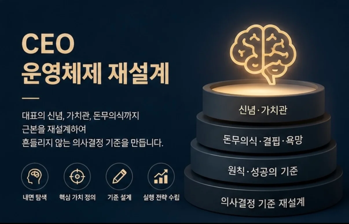CEO 운영체제 재설계