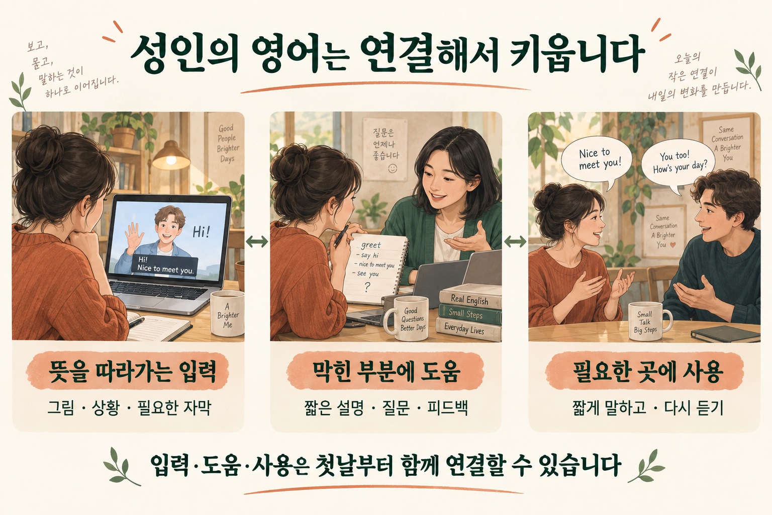 이 과정의 운영 안내입니다. 입력·도움·사용은 서로 오가며 연결합니다. 정해진 시간을 채운 뒤에만 말하는 단계표가 아닙니다.